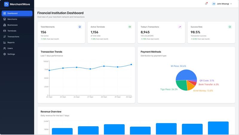 Merchant Management Dashboard